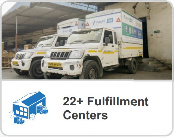 22+ Fulfillment Centers