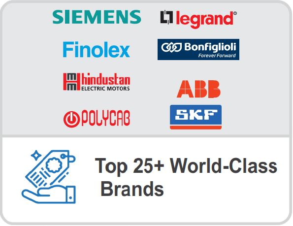 Top 25+ World-Class Brands