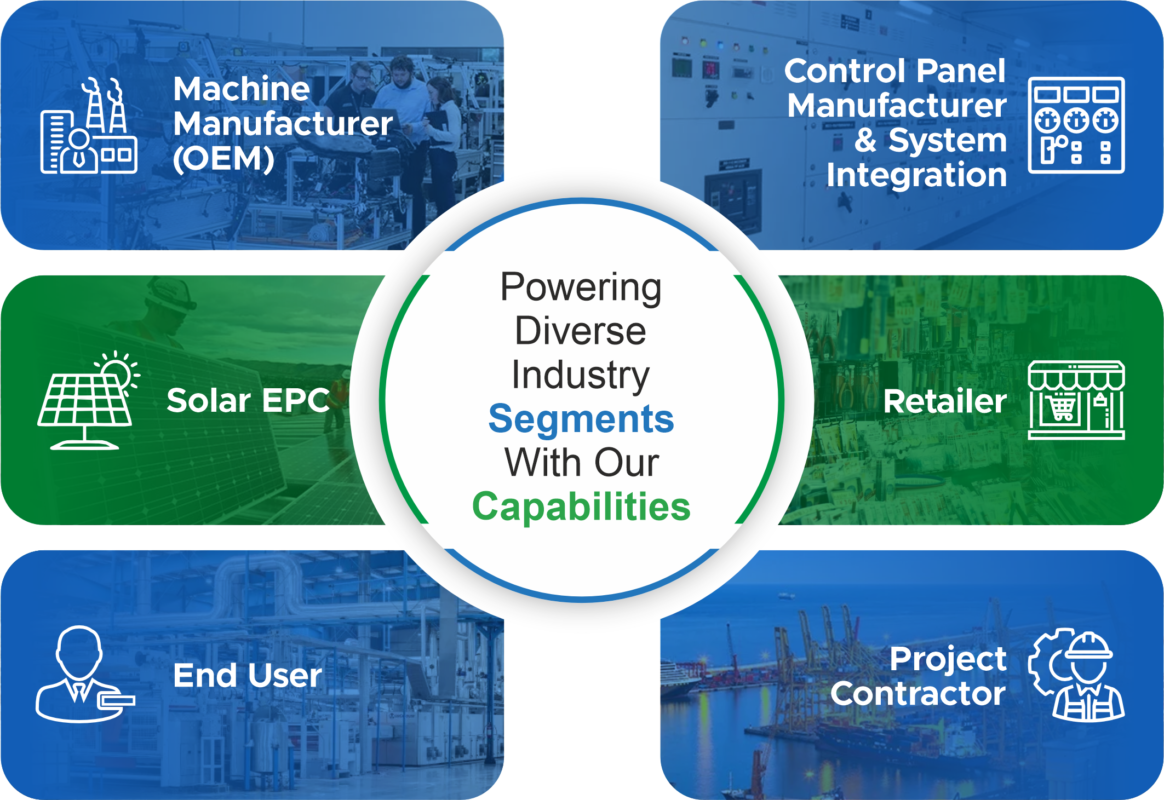 Powering Diverse Industry Segments With Our Capabilities