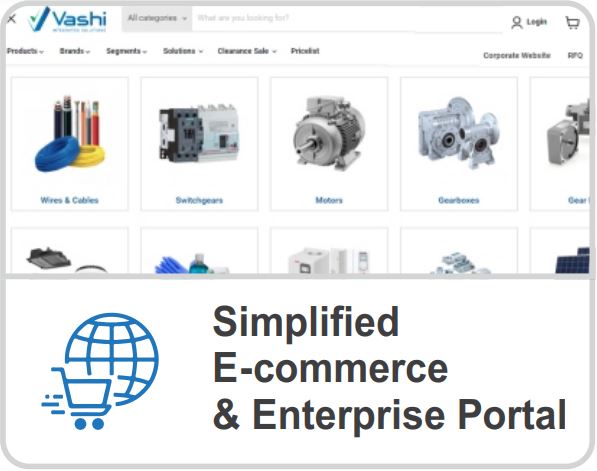 Simplified E-commerce & Enterprise Portal