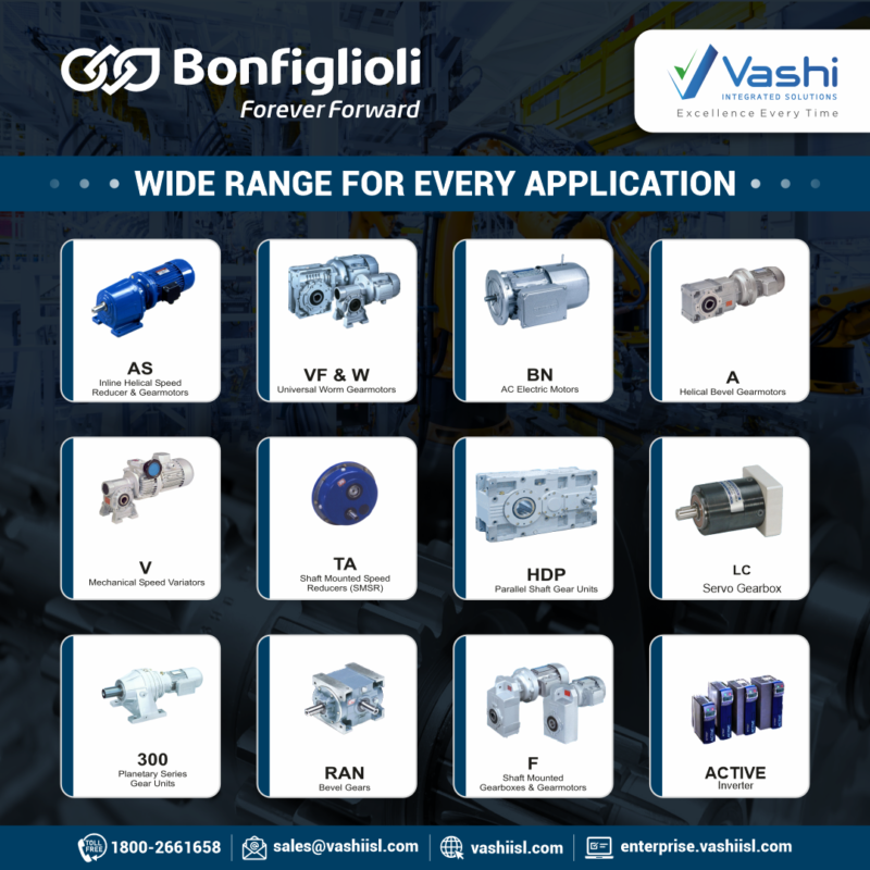 Bonfiglioli - Wide range for every application